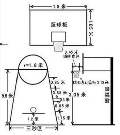 籃球架的構(gòu)造和特點-【玉峰體育】